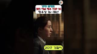 강PD 맘대로  [1탄] 미남 배우 TOP 10  / 배우 정우성 작품들(2016~2018년)