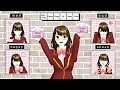 How to Animate NPC in Sakura School Simulator [Tutorial for starters]