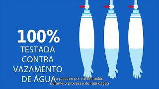 Por que escolher as luvas de isolador e RABS Ansell BioClean™