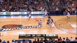 Top 5 WNBA Dunks in History