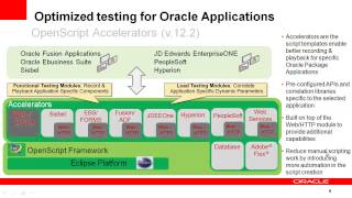 Introduction to Oracle Application Testing Suite 12.x