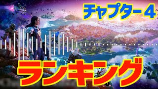 これが好き!!!!レベルアップ音ランキング👑【フォートナイト/Fortnite】