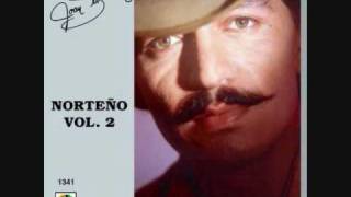 JOan Sebastian Cuahutla Panaloya .wmv