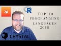 THE BEST PROGRAMMING LANGUAGES TO LEARN IN 2018 (JavaScript?)