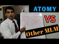 Atomy | Atomy vs Other MLM | Amway | Vestige | Modicare | Forever | What is Atomy | Why Atomy india