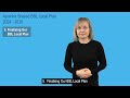 Ayrshire Shared British Sign Language (BSL) Local Plan 2024-2030 | Part 5