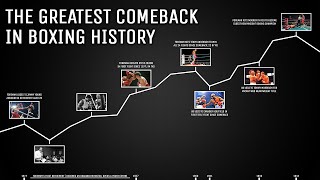 George Foreman: Boxing's Greatest Comeback | Halftime Roomies