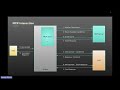 Cloud8   Hands on Azure MCP Server Setup and Use with Visual Studio Code