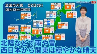 1月22日(水)の天気予報　西日本から関東は穏やかな晴天　北陸などで雨や雪