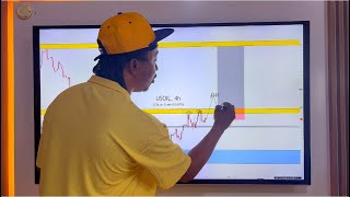 PURE PRICE ACTION ANALYSIS (USOIL , GBPUSD , GBPJPY \u0026 XAUUSD )