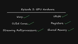 Understanding NVIDIA GPU Hardware as a CUDA C Programmer | Episode 2: GPU Compute Architecture