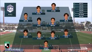 2022明治安田生命J2 第1節 モンテディオ山形vs.ザスパクサツ群馬 ハイライト動画