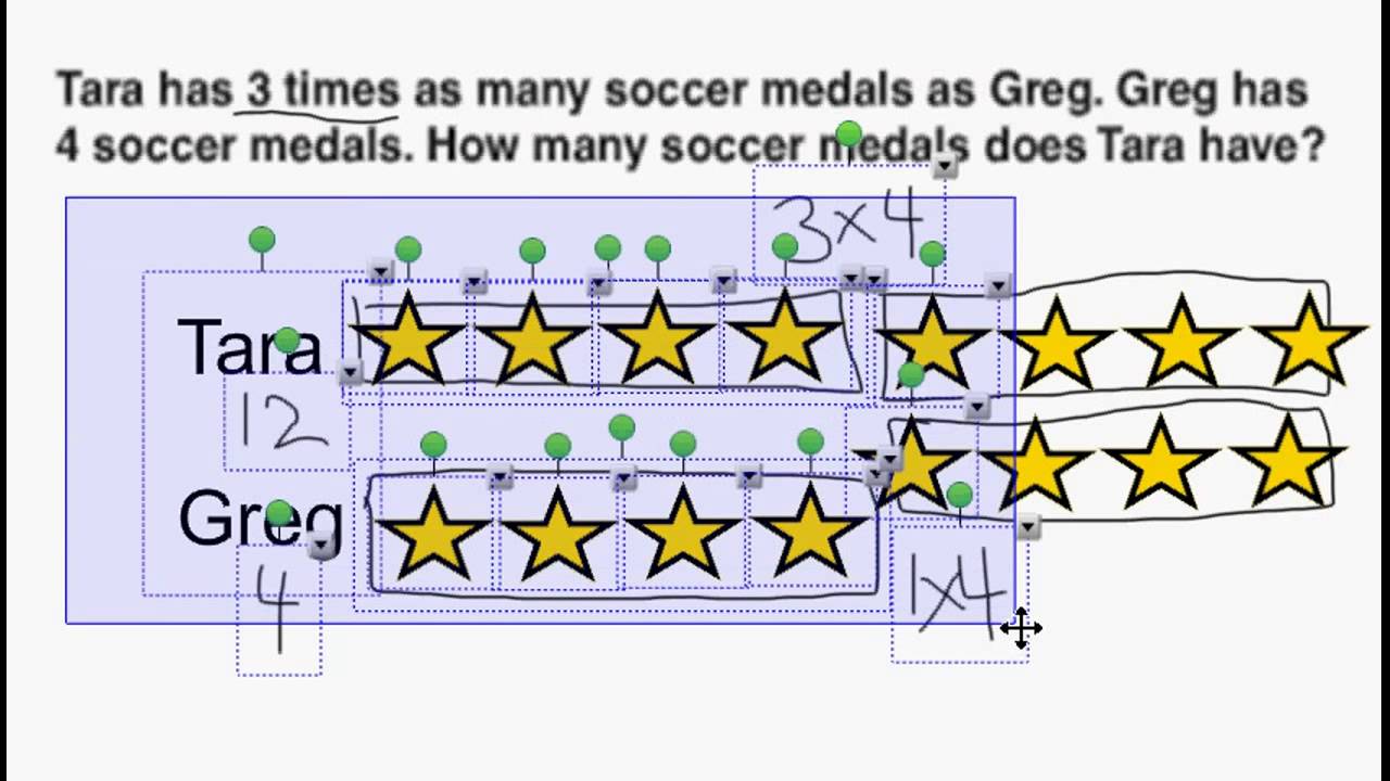 Multiplication Comparisons Youtube