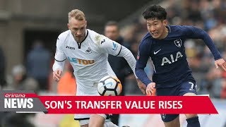 Tottenham Hotspur's Son Heung-min triples his transfer value in 3 years