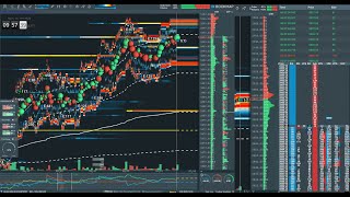 #es #futures #live #bookmap #rithmic