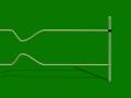 Boundary Conditions on a String