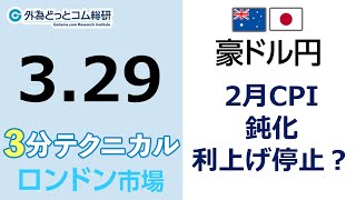 豪ドル/円見通し  「 2月CPI 鈍化 利上げ停止？」見通しズバリ！3分テクニカル分析 ロンドン市場の見通し　2023年3月29日