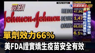 單劑效力66% 美FDA證實嬌生疫苗安全有效－民視台語新聞