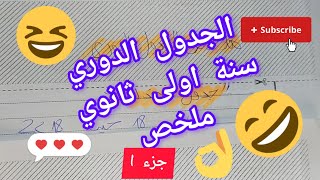 🧚💫ملخص  الجدول الدوري 🙄 جدول مندليف فيزياء 🪐🌟/Pozita