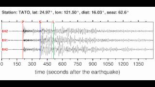 TATO Soundquake: 1/1/2012 05:27:54 GMT