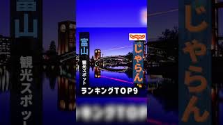 【富山】じゃらんー観光スポットランキングTOP９