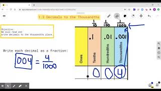 1.3 Decimals to the Thousandths