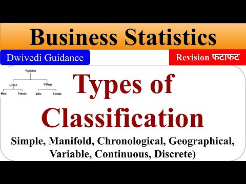 Types Of Classification, Types Of Classifying Data, Method Of ...