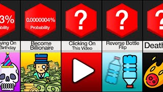 Probability Comparison: Unlikely Things To Happen