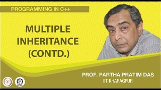 Multiple Inheritance (Contd.) (Lecture 51)