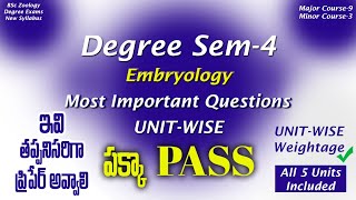 Degree Semester 4 - Embryology (Zoology) Most Important Questions UNIT-WISE Weightage Degree Exams