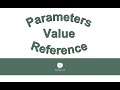 Passing Parameters: by Value vs by Reference