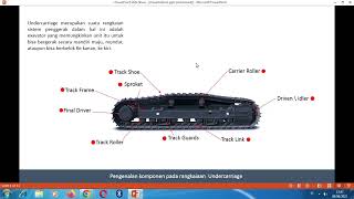 Penjelasan secara singkat Komponen yang ada  pada Undercarriage Excavator