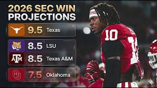 OU is Blatantly Disrespected... AGAIN (2026 Projections)