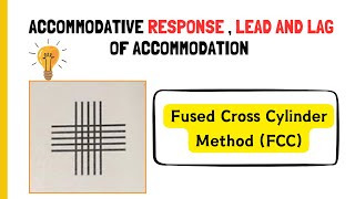 Tests for Accommodation: FUSED CROSS CYLINDER (FCC) | Measuring Lead \u0026 Lag of Accommodation