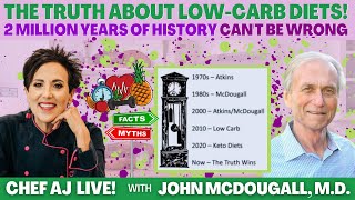 The Truth About Low Carb Diets with John McDougall M.D. - 2 Million Years of History Can't Be Wrong