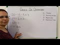 what is order of operations dmas simplification planet maths