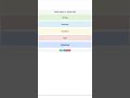 Data types in javascript