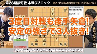 第28期銀河戦本戦Cブロック 8回戦 ▲森内俊之九段 − △藤井聡太七段【将棋棋譜】