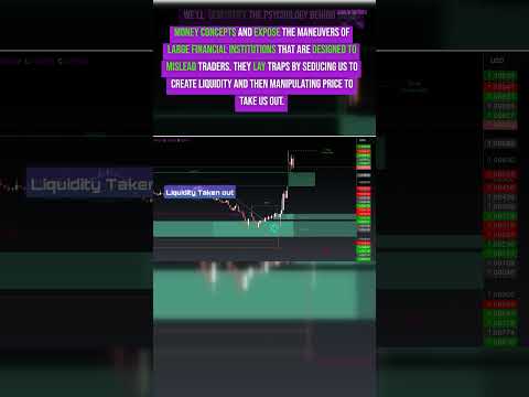 Secrets of Manipulation in Crypto and Forex