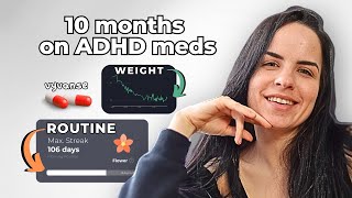 How ADHD Medication Changed My Life: 10 Months on Vyvanse (Elvanse)