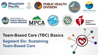 6 Team-Based Care - Sustaining Team-Based Care