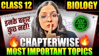 Class 12 Biology Chapterwise Important Topics For Board Exam 2025 Mp3