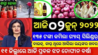 TODAY Breaking News || 02 June 2022 || Nabin Patnaik New scheme Kalia jojana beneficiary name list