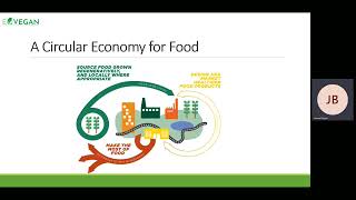 Economy, marketing and entrepreneurship - Circular economy | EQVEGAN