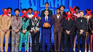The 2023 NBA Draft Looks Completely Different 1 Year Later