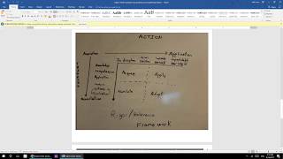 Higher Order Questioning Guide \u0026 Rigor Reference Framework