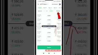 Groww app me option trading kaise kare #stockmarket #growwapp