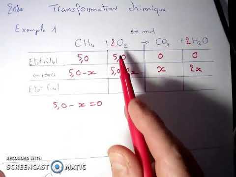 SECONDE Transformation Chimique: Deux Exemples - YouTube