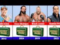 List of Every Money in The Bank Briefcase 💼 Winners from 2005-2024