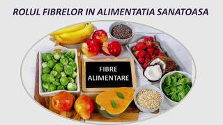 Webinar - Dr Corina Bălan - Rolul fibrelor în alimentația sănătoasă